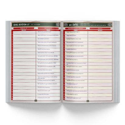 Editörün Seçimi – Altılı Kitap Seti (%6 İndirim + Ücretsiz Kargo + E-Kitap Seti) - Görsel 8